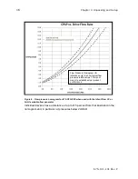 Preview for 30 page of CareFusion Infant Flow SiPAP Operator'S Manual