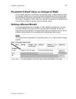 Preview for 41 page of CareFusion Infant Flow SiPAP Operator'S Manual