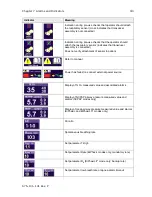 Preview for 55 page of CareFusion Infant Flow SiPAP Operator'S Manual