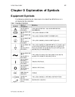 Preview for 59 page of CareFusion Infant Flow SiPAP Operator'S Manual