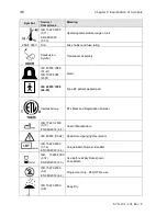 Preview for 60 page of CareFusion Infant Flow SiPAP Operator'S Manual