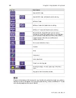 Preview for 62 page of CareFusion Infant Flow SiPAP Operator'S Manual