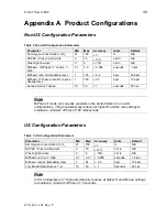 Preview for 63 page of CareFusion Infant Flow SiPAP Operator'S Manual