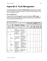 Preview for 71 page of CareFusion Infant Flow SiPAP Operator'S Manual