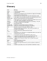 Preview for 77 page of CareFusion Infant Flow SiPAP Operator'S Manual