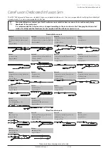 Предварительный просмотр 22 страницы CareFusion IVAC 598 Directions For Use Manual