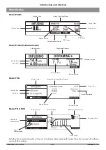 Preview for 7 page of CareFusion IVAC P6000 Technical & Service Manual