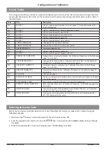 Preview for 13 page of CareFusion IVAC P6000 Technical & Service Manual