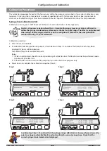 Preview for 20 page of CareFusion IVAC P6000 Technical & Service Manual