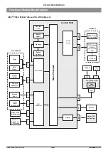 Preview for 40 page of CareFusion IVAC P6000 Technical & Service Manual