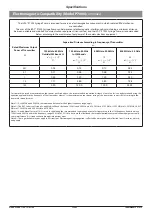 Preview for 79 page of CareFusion IVAC P6000 Technical & Service Manual