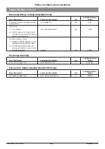 Preview for 89 page of CareFusion IVAC P6000 Technical & Service Manual