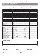 Preview for 91 page of CareFusion IVAC P6000 Technical & Service Manual