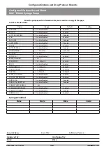 Preview for 92 page of CareFusion IVAC P6000 Technical & Service Manual