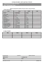 Preview for 93 page of CareFusion IVAC P6000 Technical & Service Manual