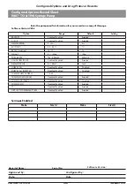 Preview for 94 page of CareFusion IVAC P6000 Technical & Service Manual