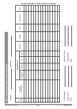 Preview for 96 page of CareFusion IVAC P6000 Technical & Service Manual