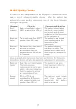 Preview for 28 page of CareFusion Micro I Operating Manual