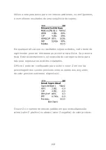 Preview for 176 page of CareFusion Micro I Operating Manual