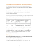 Preview for 14 page of CareFusion MicroCO Operating Manual