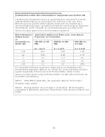 Preview for 37 page of CareFusion MicroCO Operating Manual