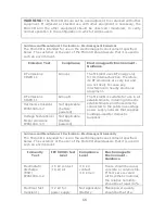 Preview for 68 page of CareFusion MicroCO Operating Manual