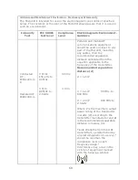 Preview for 70 page of CareFusion MicroCO Operating Manual