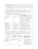 Preview for 103 page of CareFusion MicroCO Operating Manual