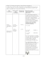 Preview for 105 page of CareFusion MicroCO Operating Manual