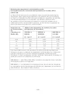 Preview for 107 page of CareFusion MicroCO Operating Manual