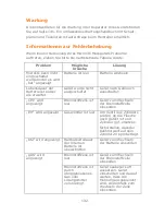 Preview for 134 page of CareFusion MicroCO Operating Manual