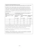 Preview for 141 page of CareFusion MicroCO Operating Manual