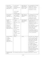 Preview for 207 page of CareFusion MicroCO Operating Manual