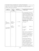 Preview for 208 page of CareFusion MicroCO Operating Manual