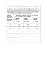 Preview for 210 page of CareFusion MicroCO Operating Manual