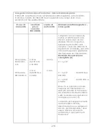 Preview for 278 page of CareFusion MicroCO Operating Manual