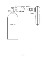 Preview for 336 page of CareFusion MicroCO Operating Manual