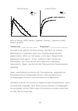 Preview for 89 page of CareFusion MicroDL Operating Manual