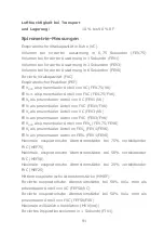 Preview for 96 page of CareFusion MicroLab Operating Manual