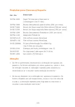 Preview for 138 page of CareFusion MicroLab Operating Manual