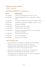 Preview for 160 page of CareFusion MicroLab Operating Manual