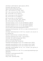 Preview for 184 page of CareFusion MicroLab Operating Manual