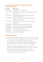 Preview for 244 page of CareFusion MicroLab Operating Manual