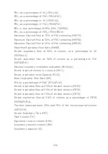 Preview for 246 page of CareFusion MicroLab Operating Manual