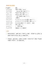 Preview for 288 page of CareFusion MicroLab Operating Manual