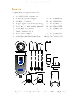 Preview for 8 page of CareFusion MicroRPM Operating Manual