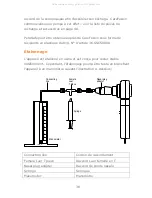 Preview for 42 page of CareFusion MicroRPM Operating Manual