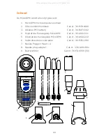 Preview for 48 page of CareFusion MicroRPM Operating Manual