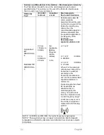 Preview for 16 page of CareFusion PulmoLife Instructions For Use Manual