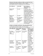 Preview for 30 page of CareFusion PulmoLife Instructions For Use Manual